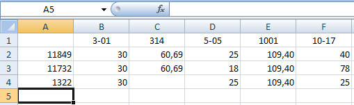 images\dlph-elv-fenêtre-frais-tableauexcel.jpg