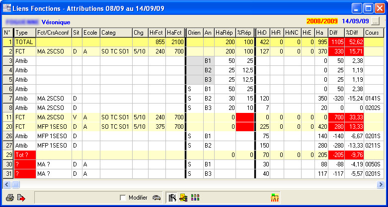 images\dlph-ens-fiche-onglet_fonctions-liensfonctions-attributions(1).jpg